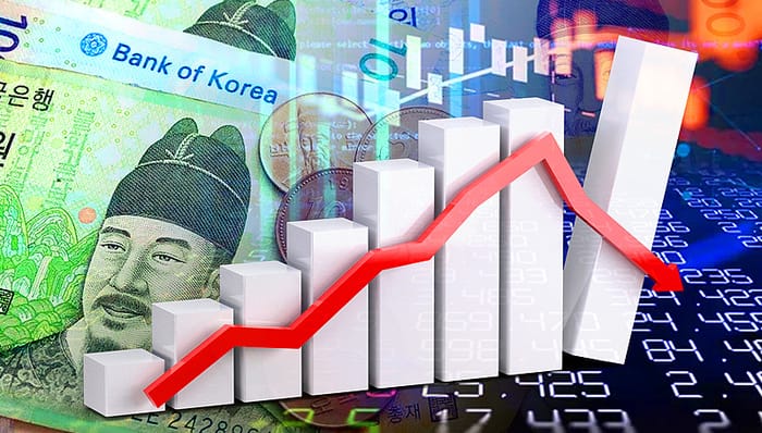 韩国股市;7个月9次熔断;七月风暴