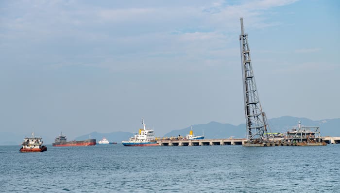 海洋经济,蓝色引擎；海洋生产总值；13万亿元；2030年；海洋经济